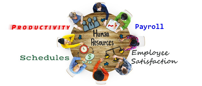 Human Resources