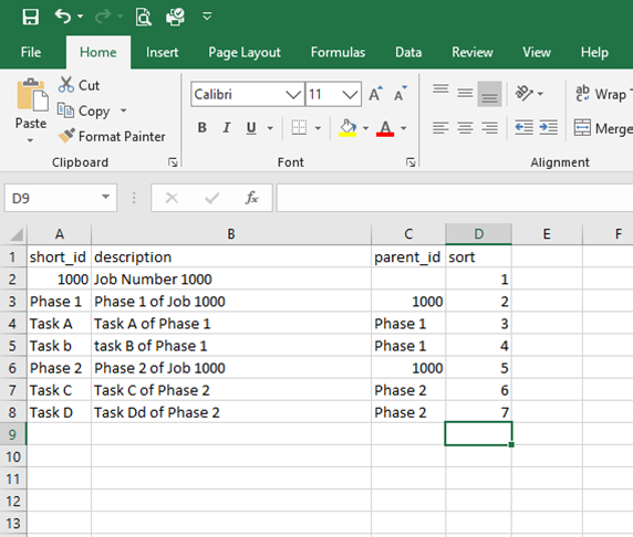 Job Task Template from www.on-timeweb.com